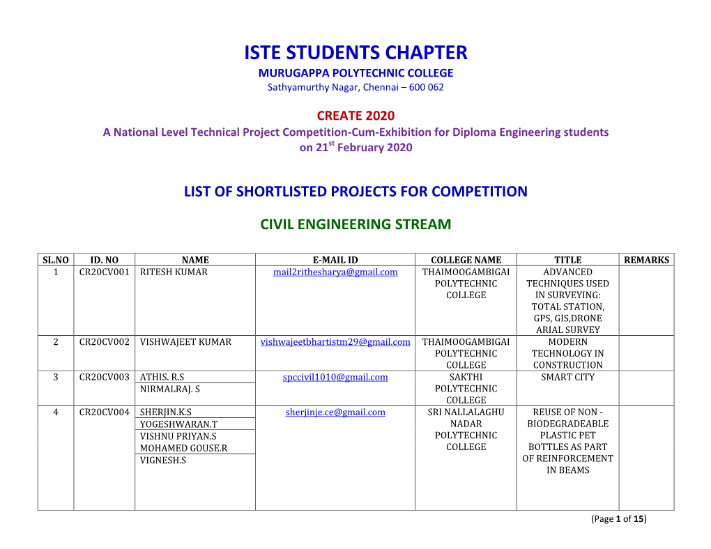 ISTE STUDENTS CHAPTER MURUGAPPA POLYTECHNIC COLLEGE Sathyamurthy Nagar, Chennai – 600 062