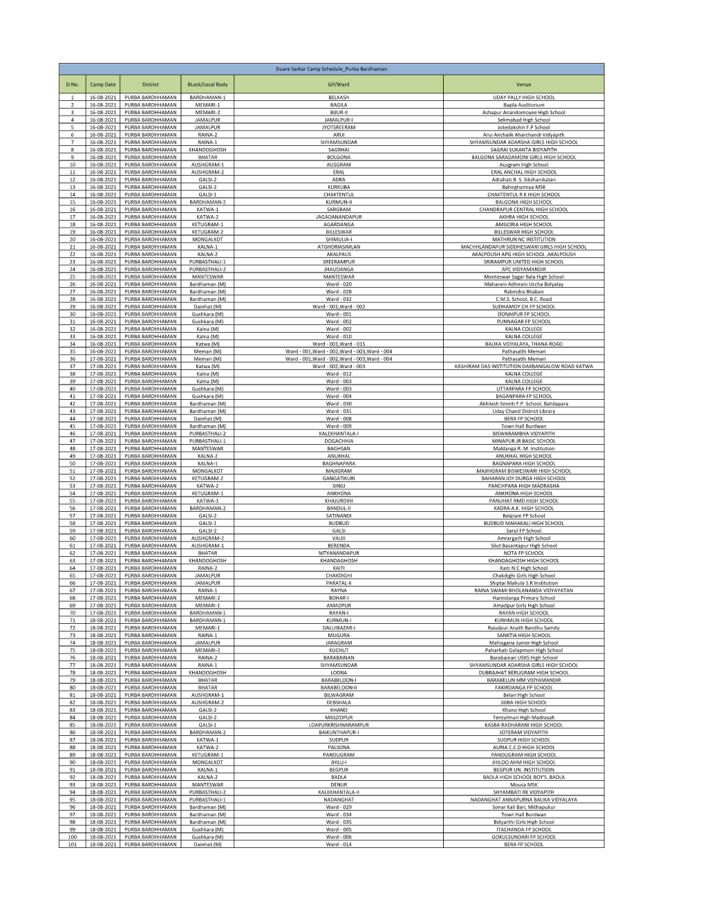 Final Camp Schedule.Xlsx