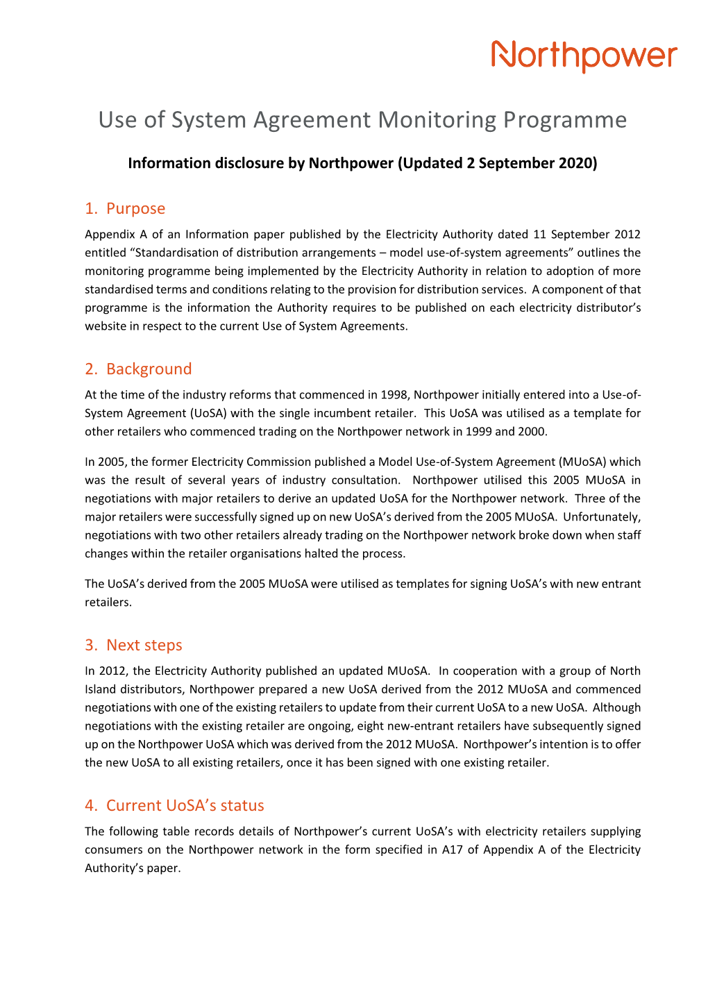 Use of System Agreement Monitoring Programme