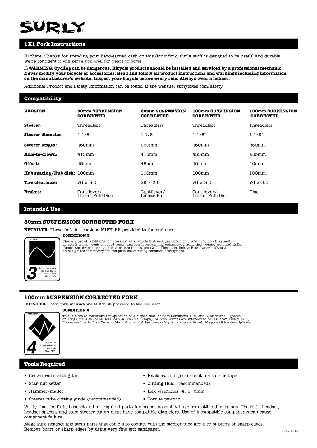 1X1 Fork Instructions