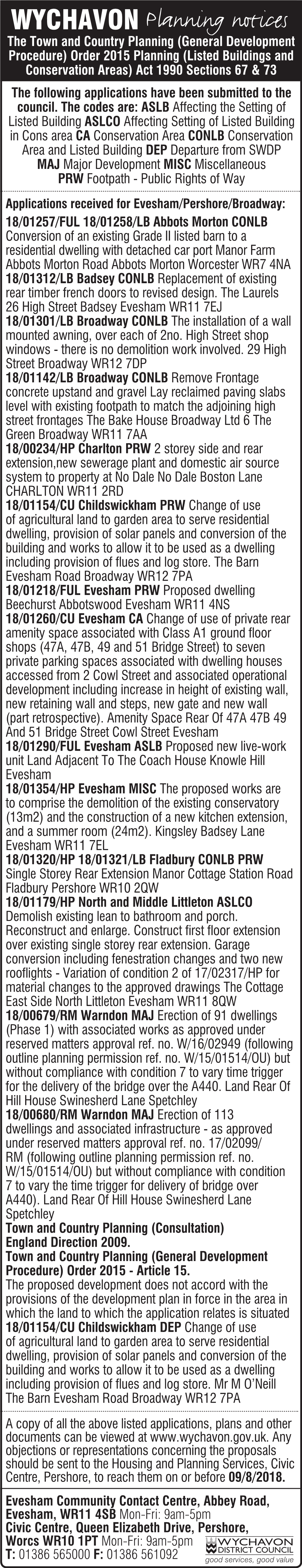 Planning Notices WYCHAVON