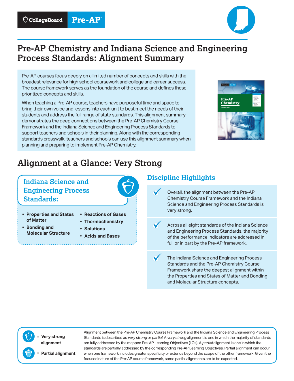 Pre-AP Chemistry and Indiana Science and Engineering Process Standards: Alignment Summary
