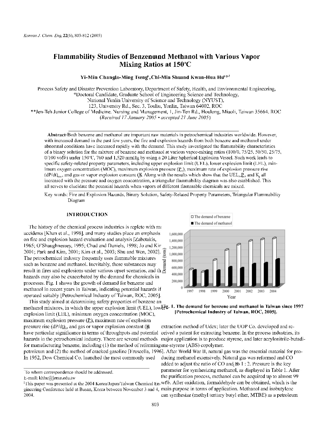 Flammability Studies of Benzene and Methanol with Various Vapor Mixing Ratios at 150 Oc