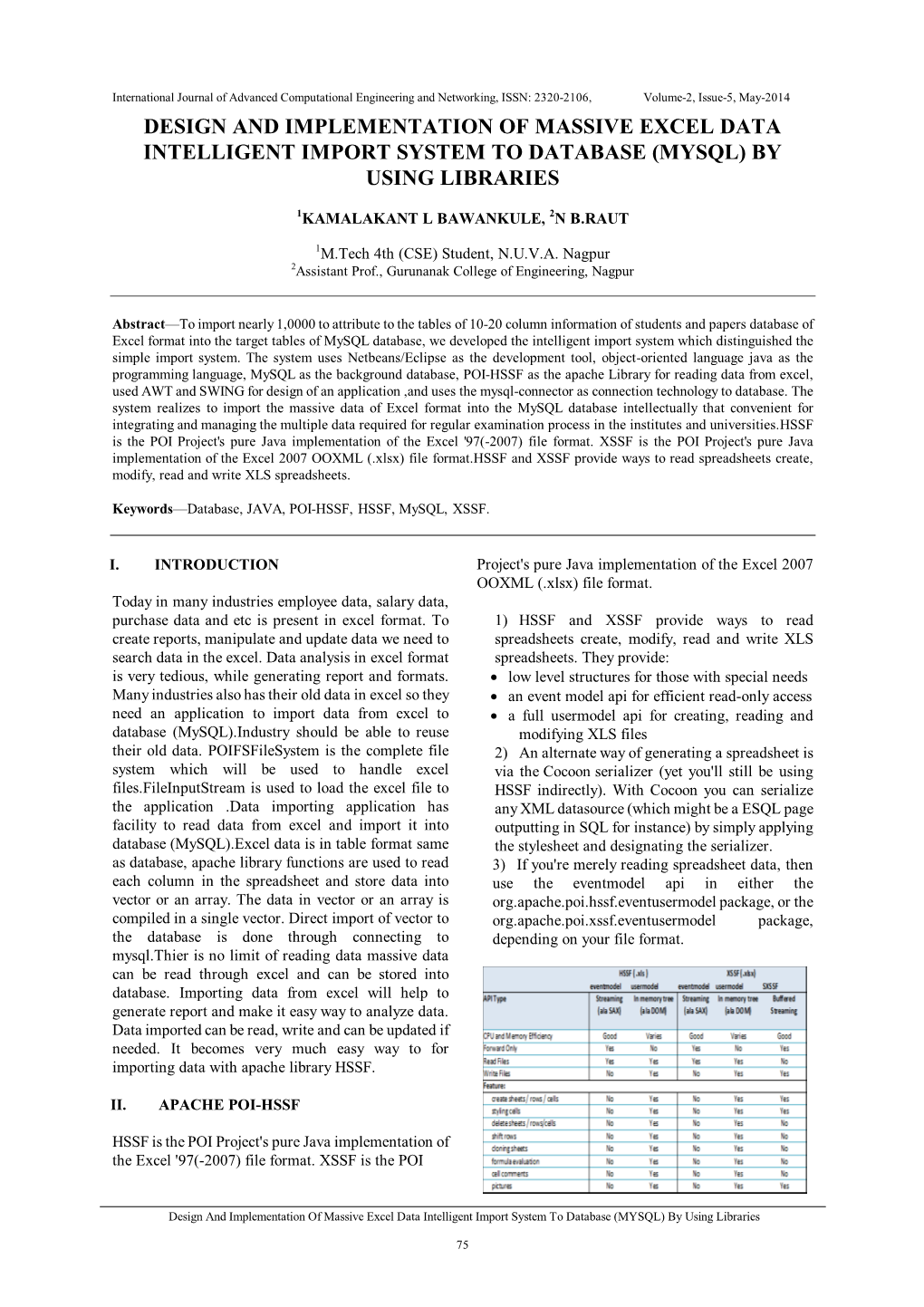 Design and Implementation of Massive Excel Data Intelligent Import System to Database (Mysql) by Using Libraries