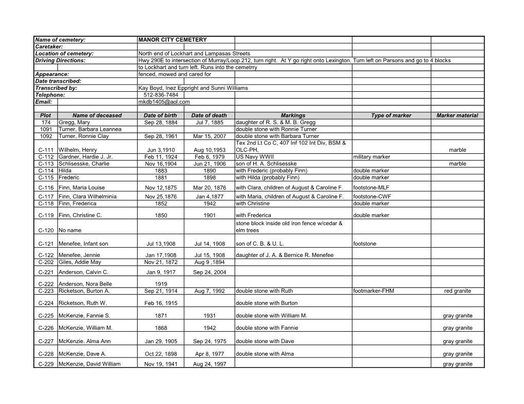 Name of Cemetery: MANOR CITY CEMETERY Caretaker: Location of Cemetery: North End of Lockhart and Lampasas Streets Driving Direct