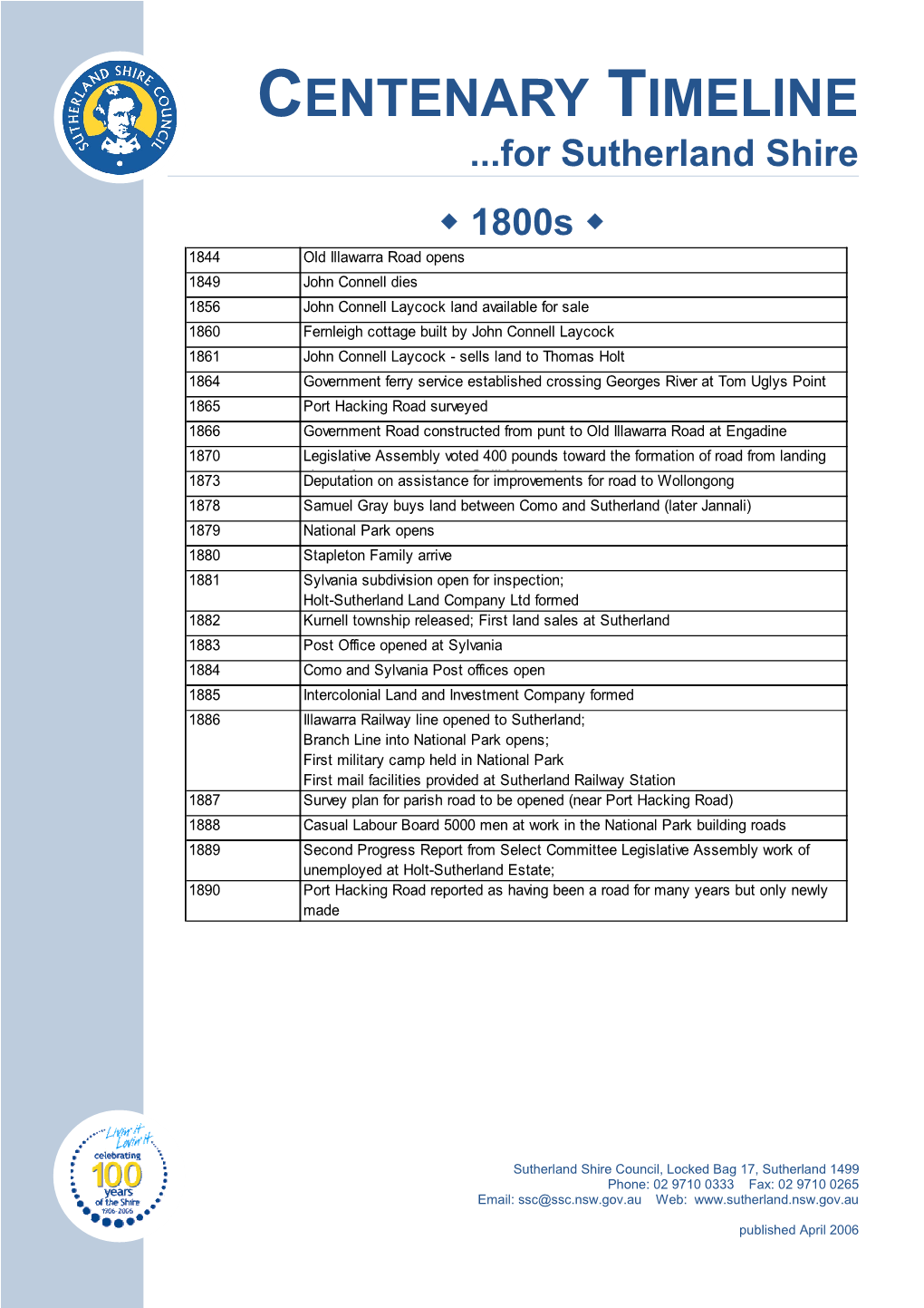 Centenary Timeline