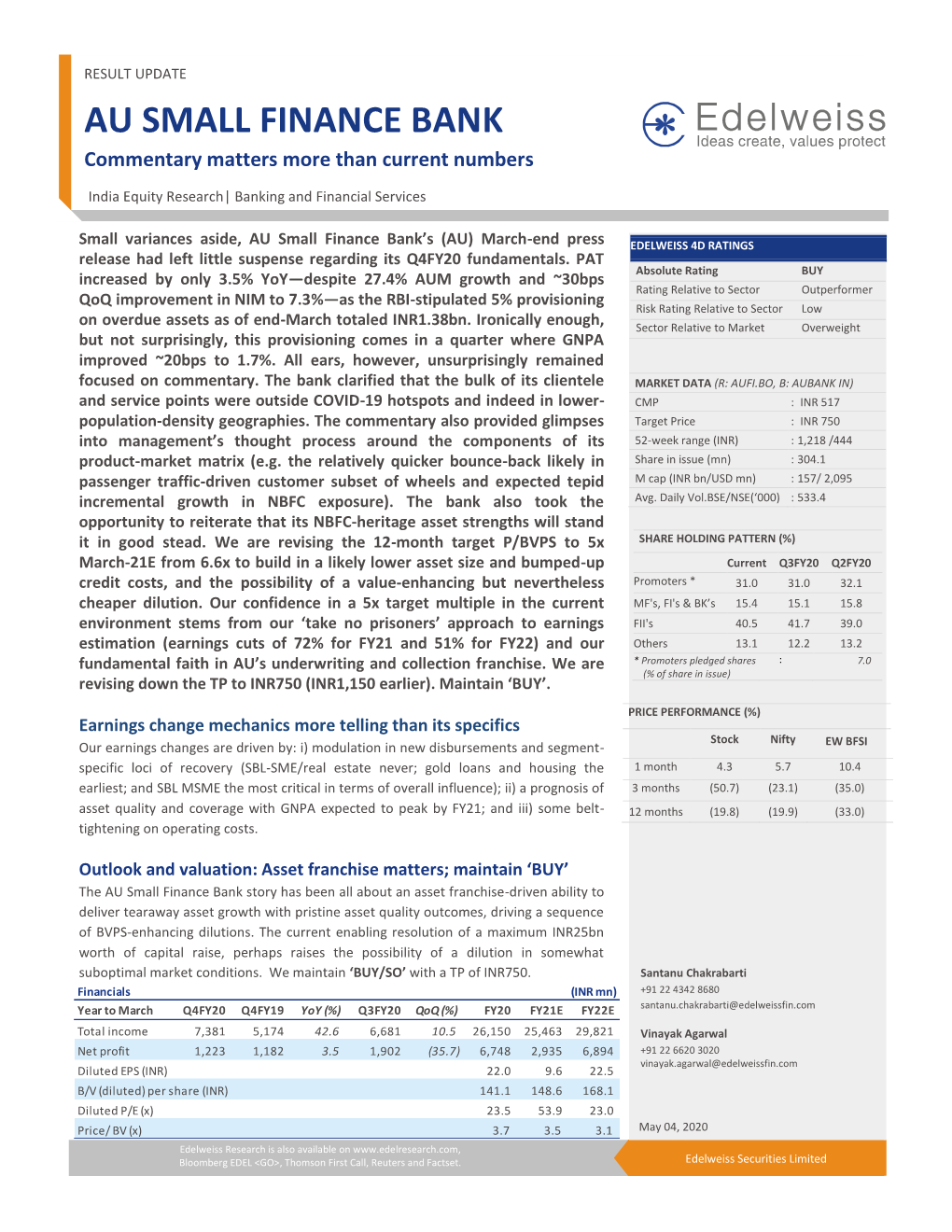 AU SMALL FINANCE BANK Commentary Matters More Than Current Numbers