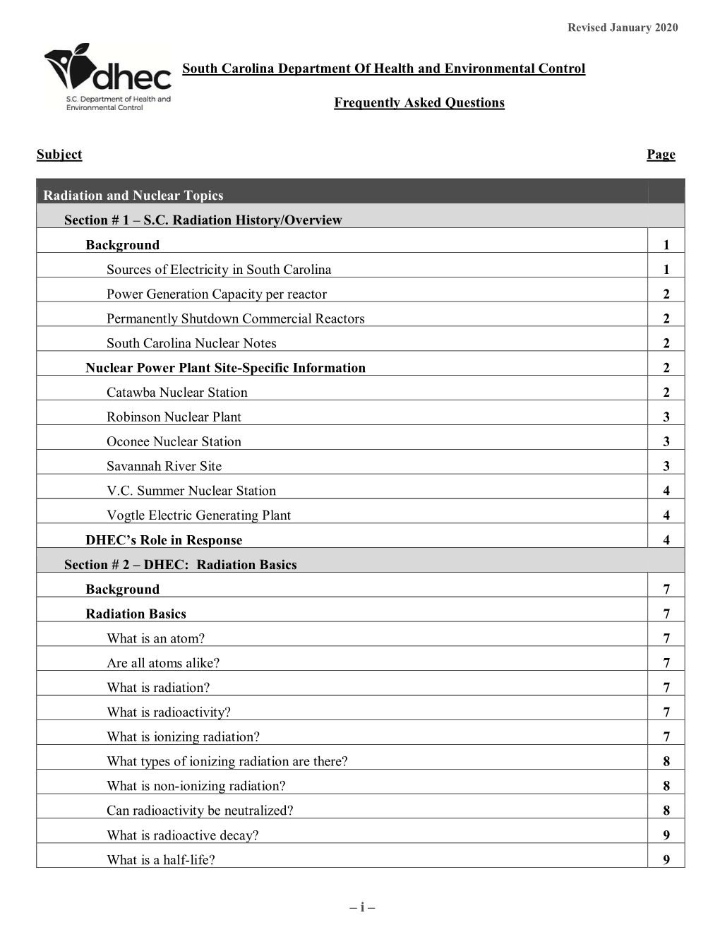 Radiation and Nuclear Topics Section # 1 – S.C