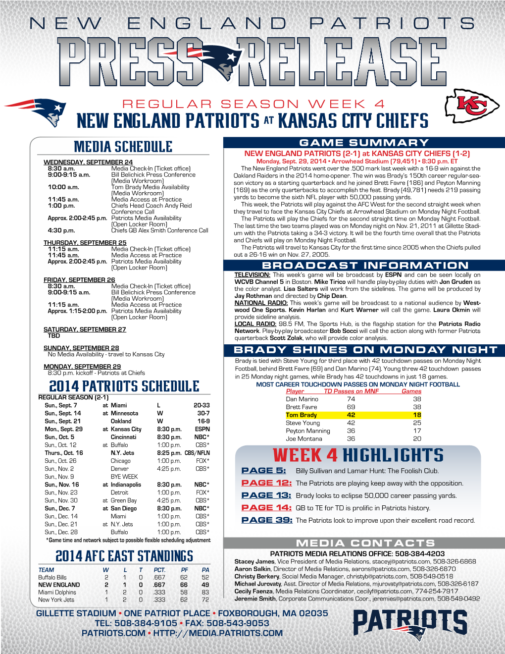 NEW ENGLAND PATRIOTS at Kansas City Chiefs MEDIA SCHEDULE GAME SUMMARY NEW ENGLAND PATRIOTS (2-1) at KANSAS CITY CHIEFS (1-2) WEDNESDAY, SEPTEMBER 24 Monday, Sept