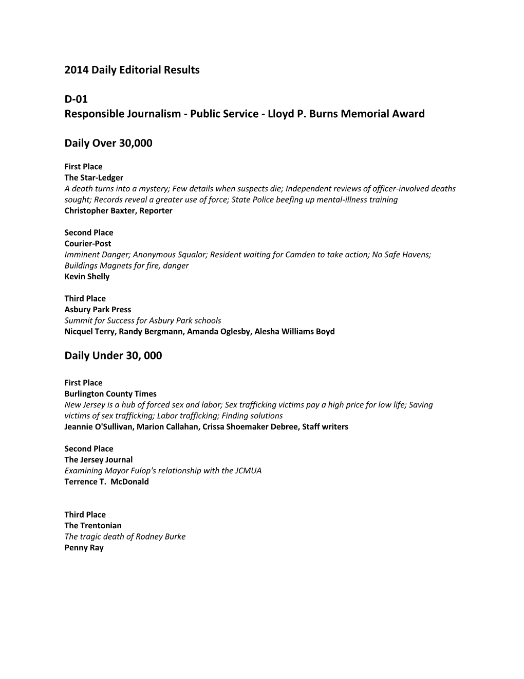 2014 Daily Editorial Results D-01