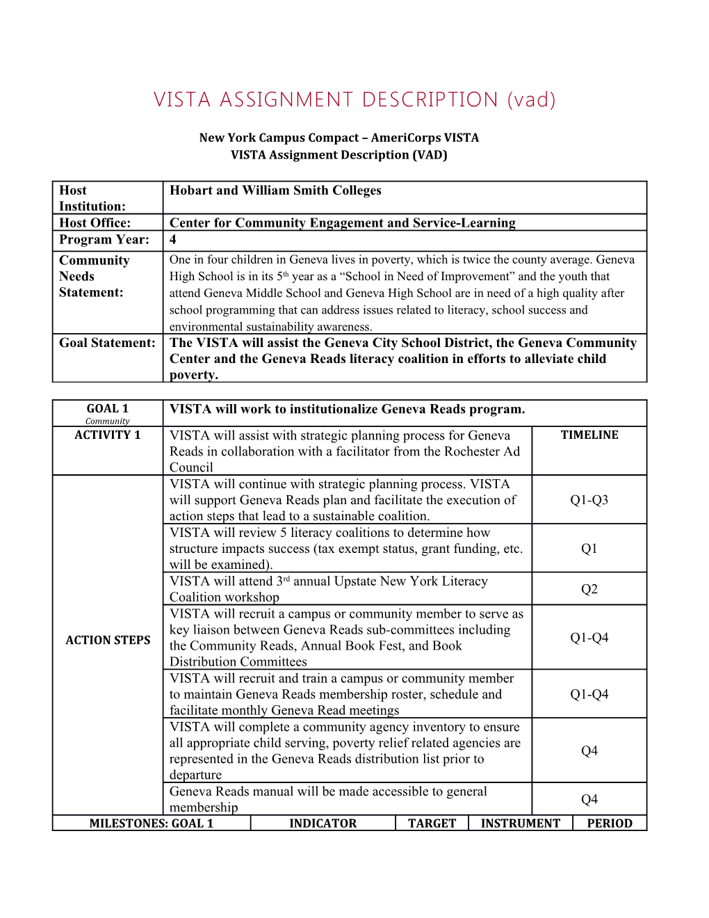 VISTA ASSIGNMENT DESCRIPTION (Vad)