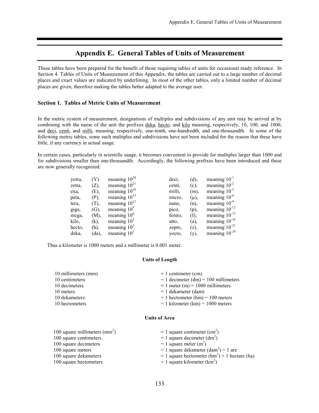 Appendix E. General Tables of Units of Measurement