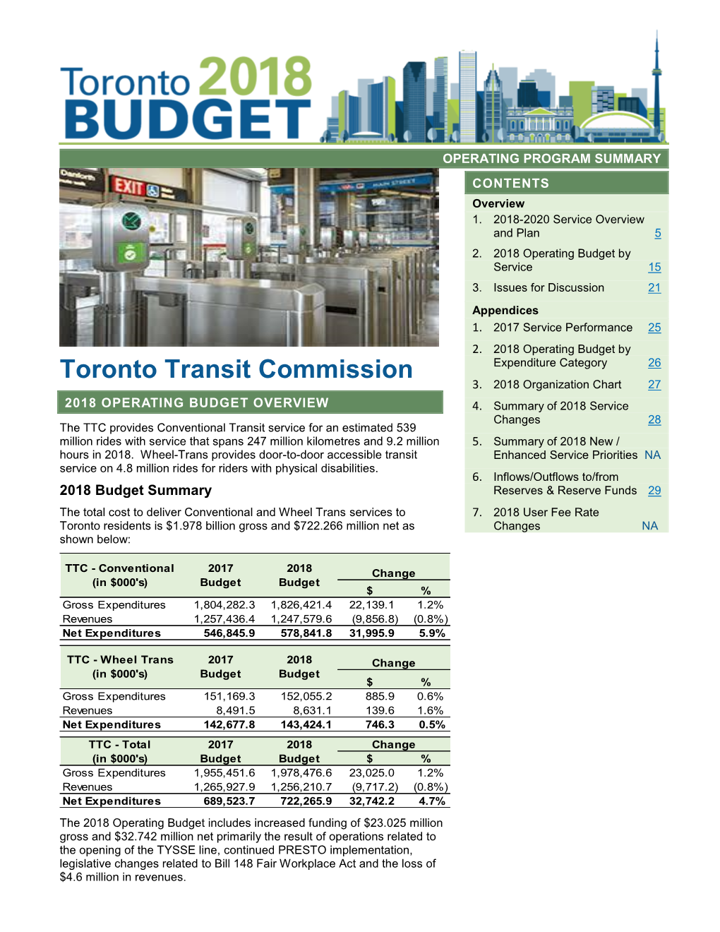 TTC's 2018 Operating Budget