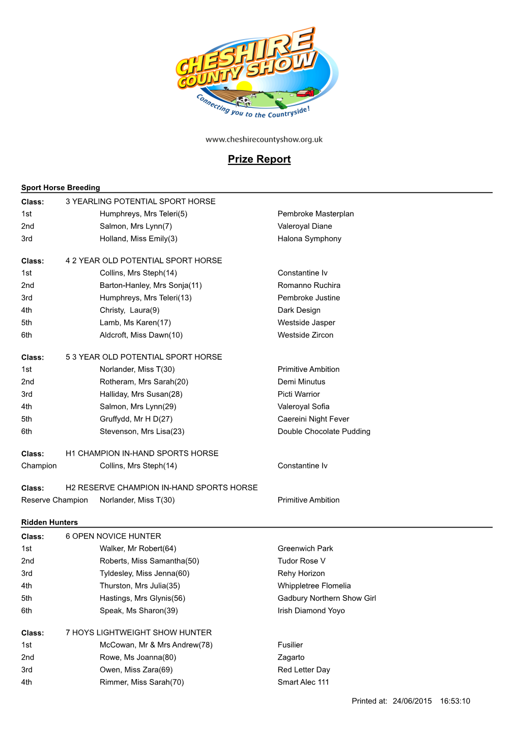 Prize Report