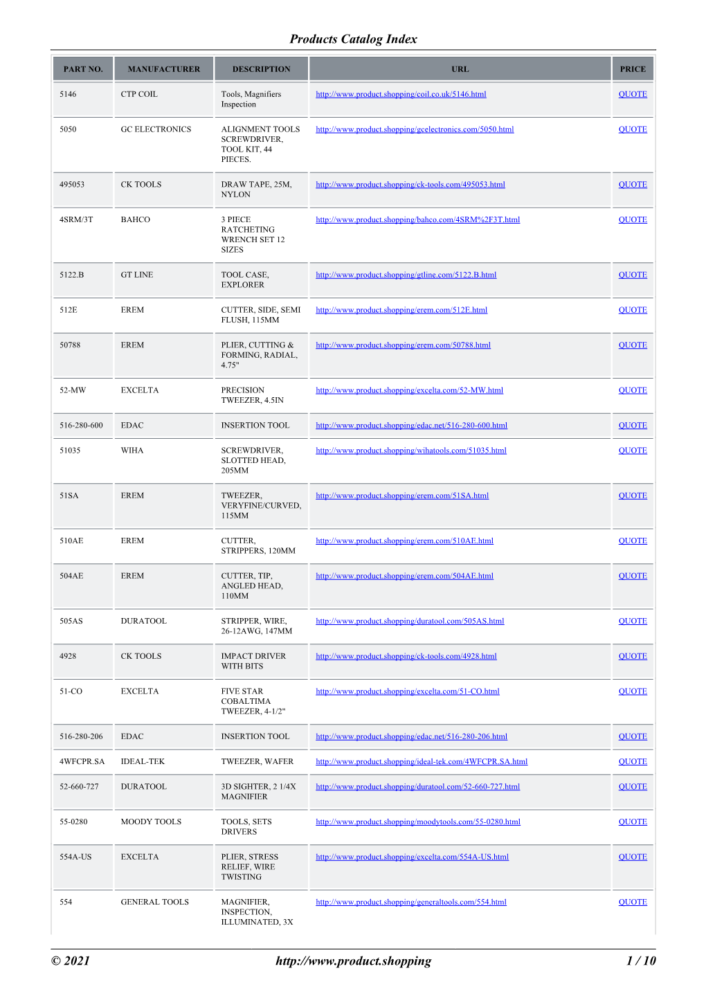 Products Catalog Index