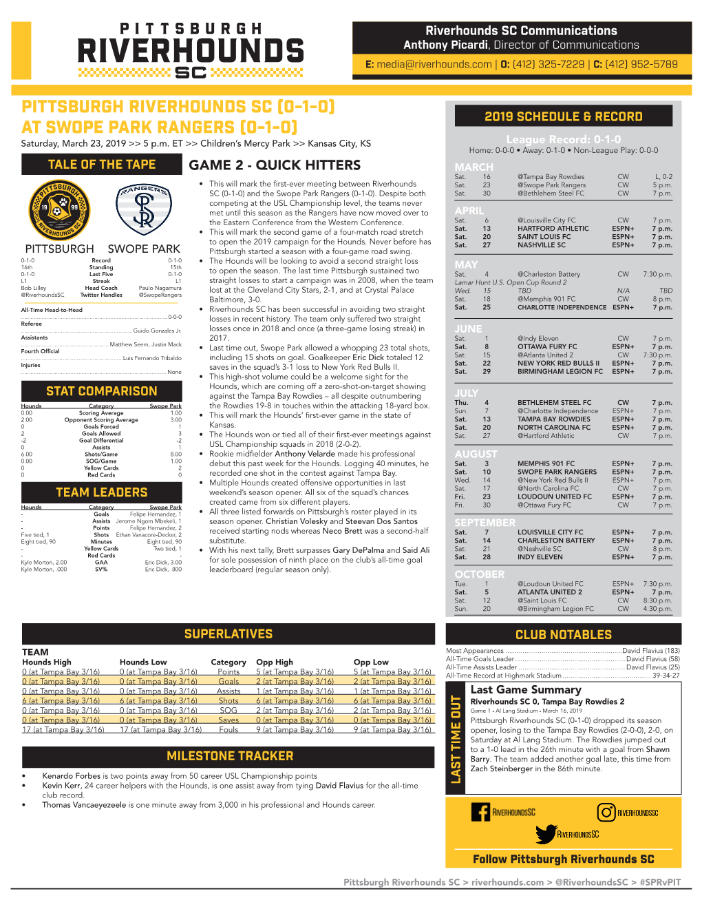 PITTSBURGH RIVERHOUNDS SC (0-1-0) 2019 SCHEDULE & RECORD at SWOPE PARK RANGERS (0-1-0) Saturday, March 23, 2019 >> 5 P.M