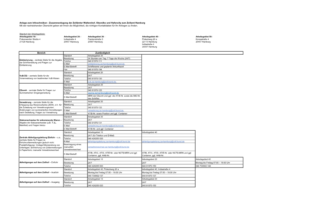 Zollamt Hamburg Mit Der Nachstehenden Übersicht Geben Wir Ihnen Die Möglichkeit, Die Richtigen Kontaktdaten Für Ihr Anliegen Zu Finden