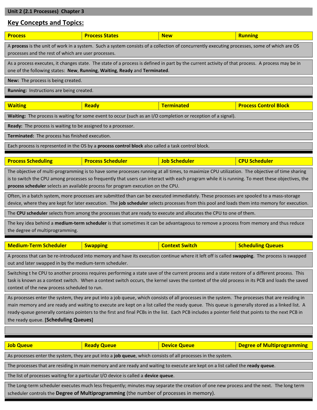 Key Concepts and Topics