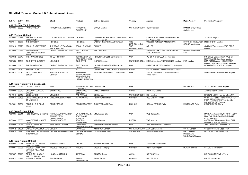 Shortlist (Branded Content & Entertainment Lions)