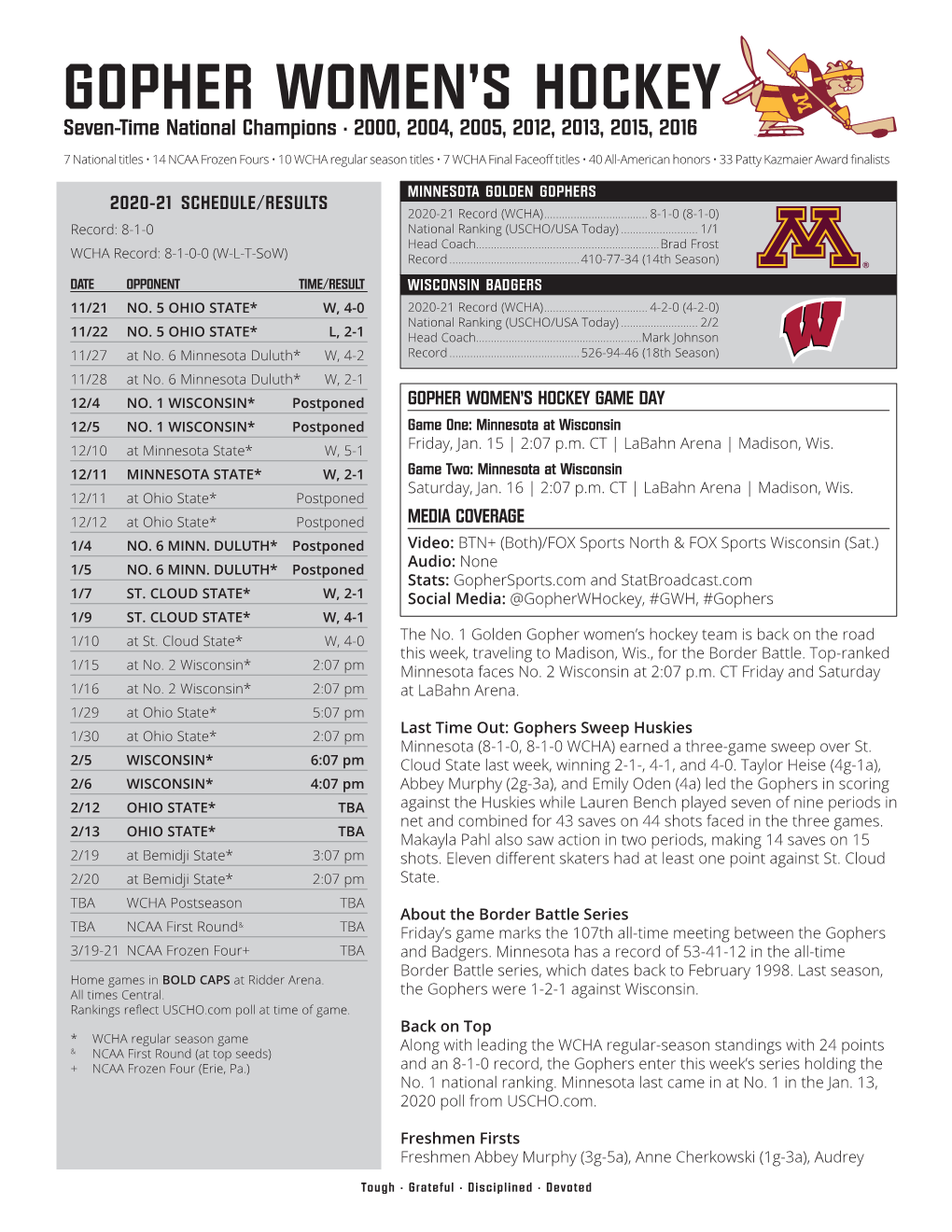 Gopher Women's Hockey