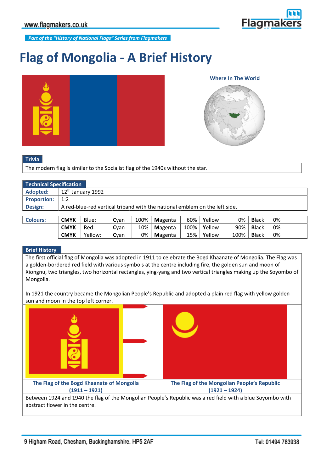 Flag of Mongolia - a Brief History