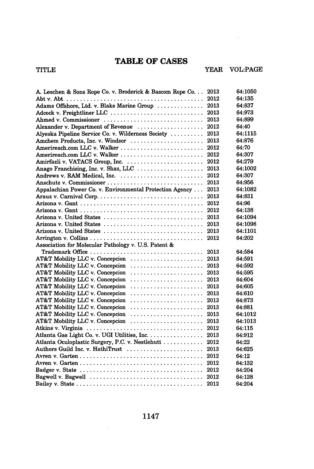 Table of Cases Title Year Vol:Page