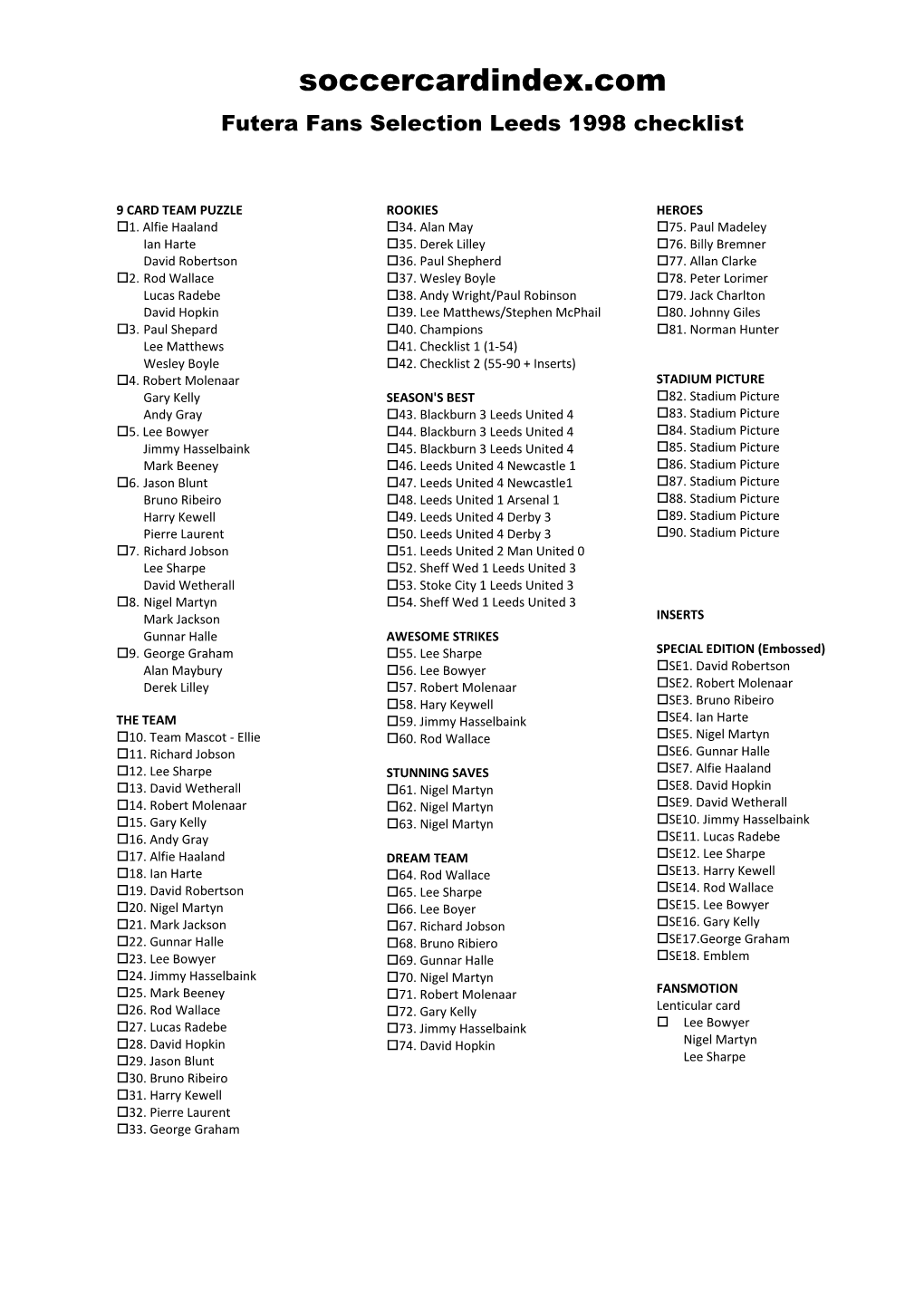 Futera Fans Selection Leeds 1998 Checklist