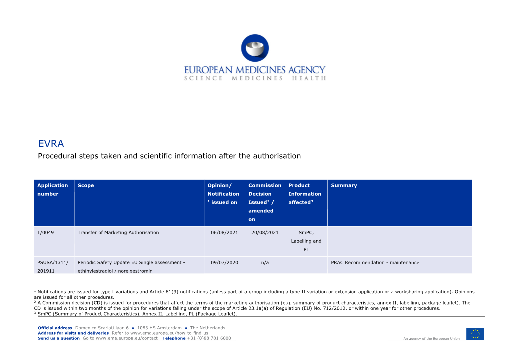 Evra, INN-Norelgestromin-Ethylestradiol