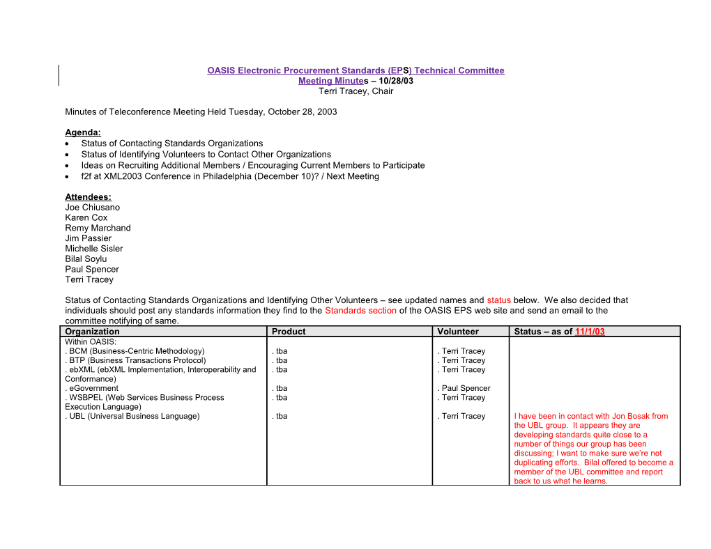 Tuesday, October 28, 2003 OASIS Teleconference Call