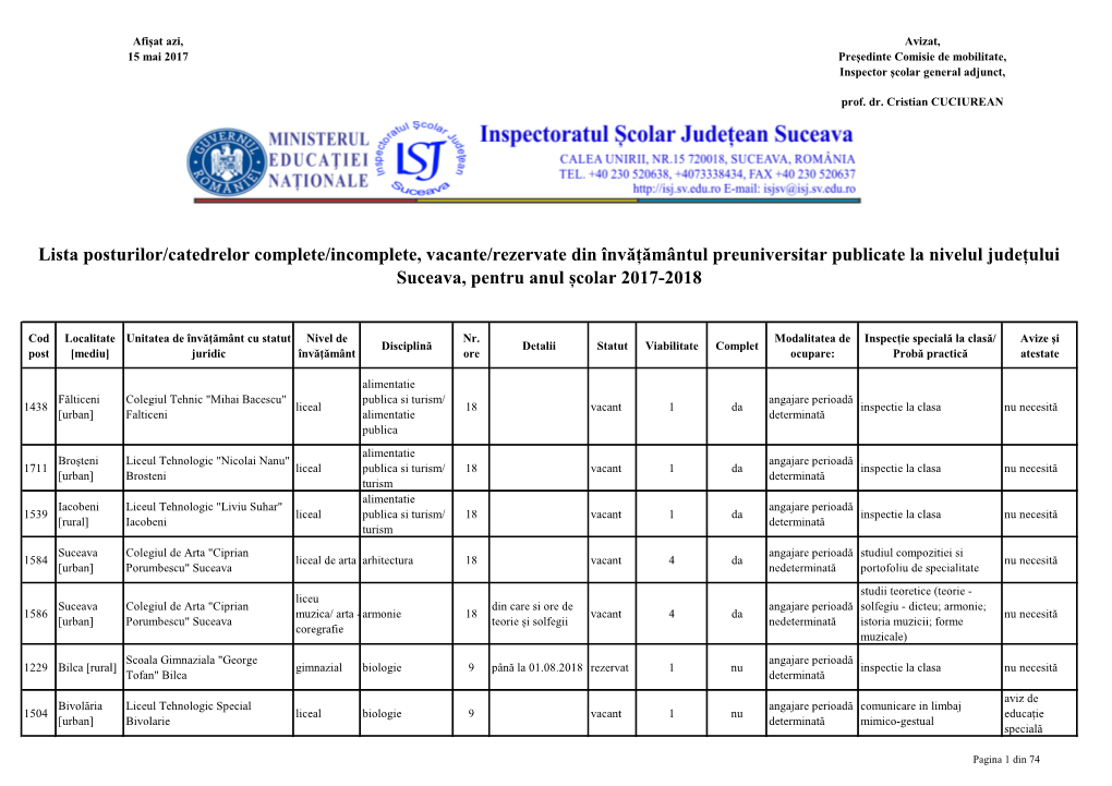 Lista Posturilor/Catedrelor Complete/Incomplete, Vacante/Rezervate Din Învățământul Preuniversitar Publicate La Nivelul Ju