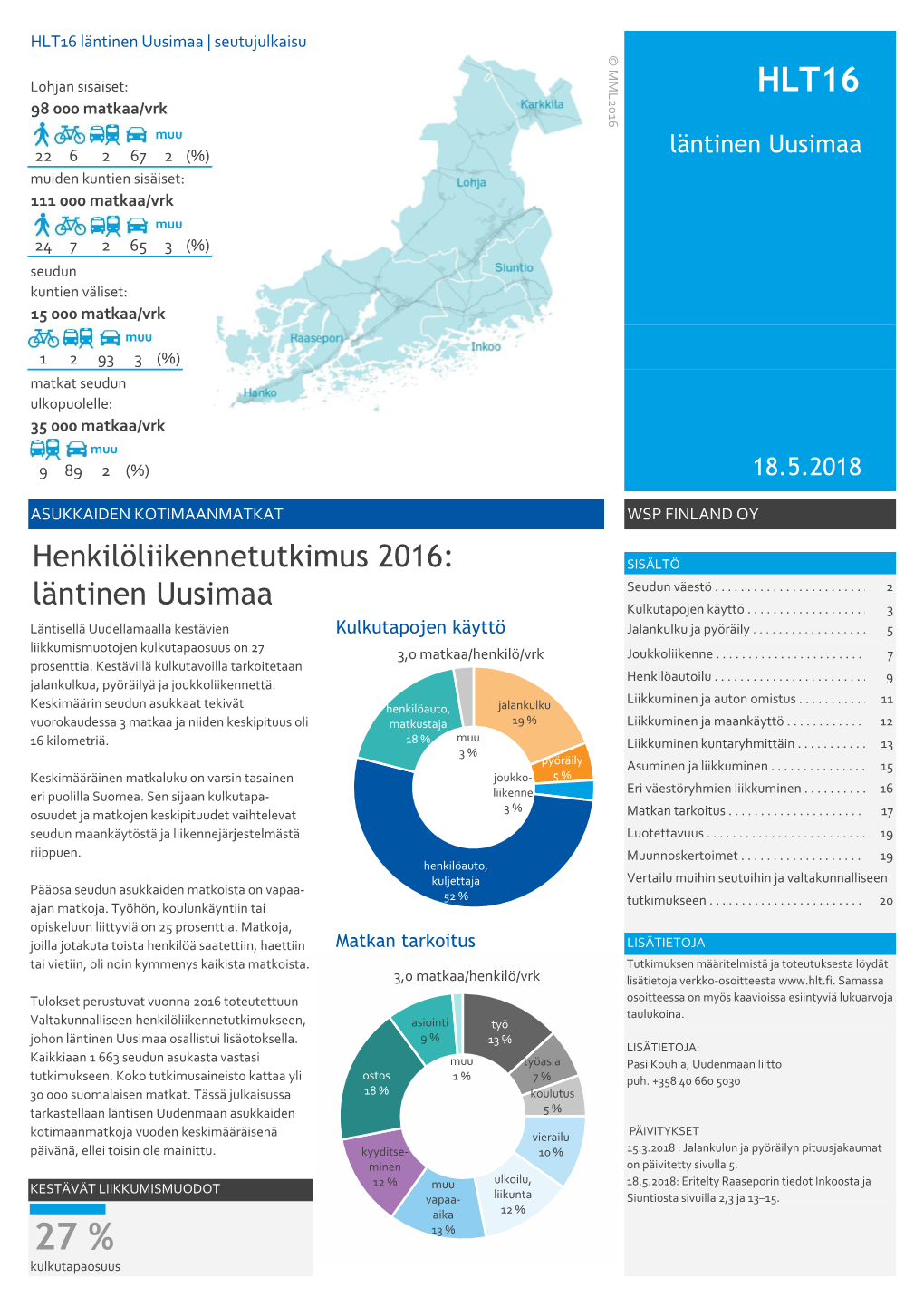 Läntinen Uusimaa Henkilöliikennetutkimus 2016