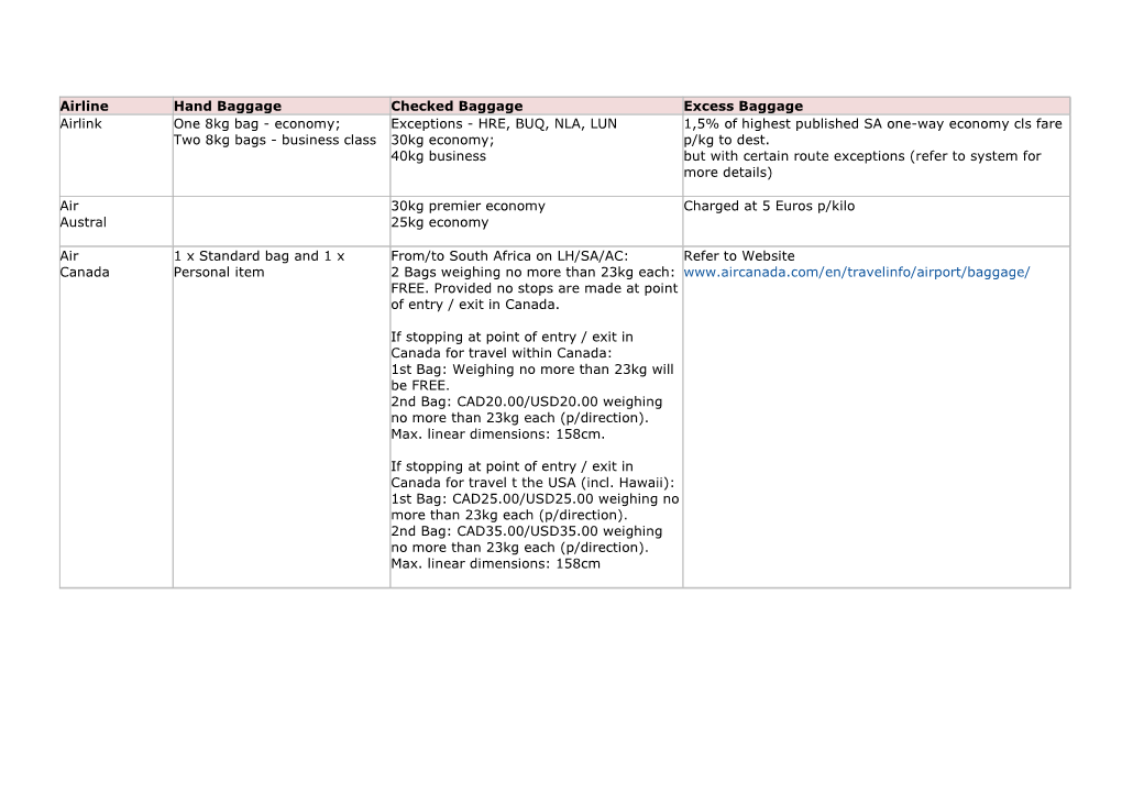 Airline Hand Baggage Checked Baggage Excess Baggage Airlink