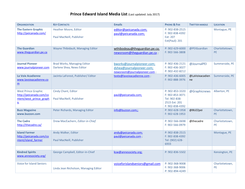 Prince Edward Island Media List (Last Updated: July 2017)