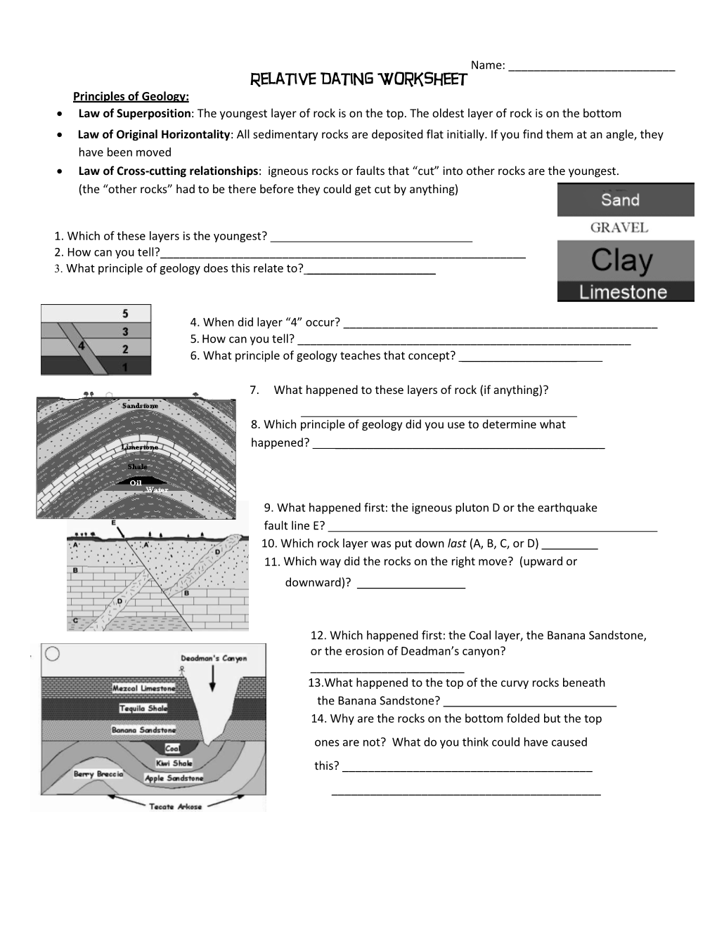 Relative Dating Worksheet Principles of Geology:  Law of Superposition: the Youngest Layer of Rock Is on the Top