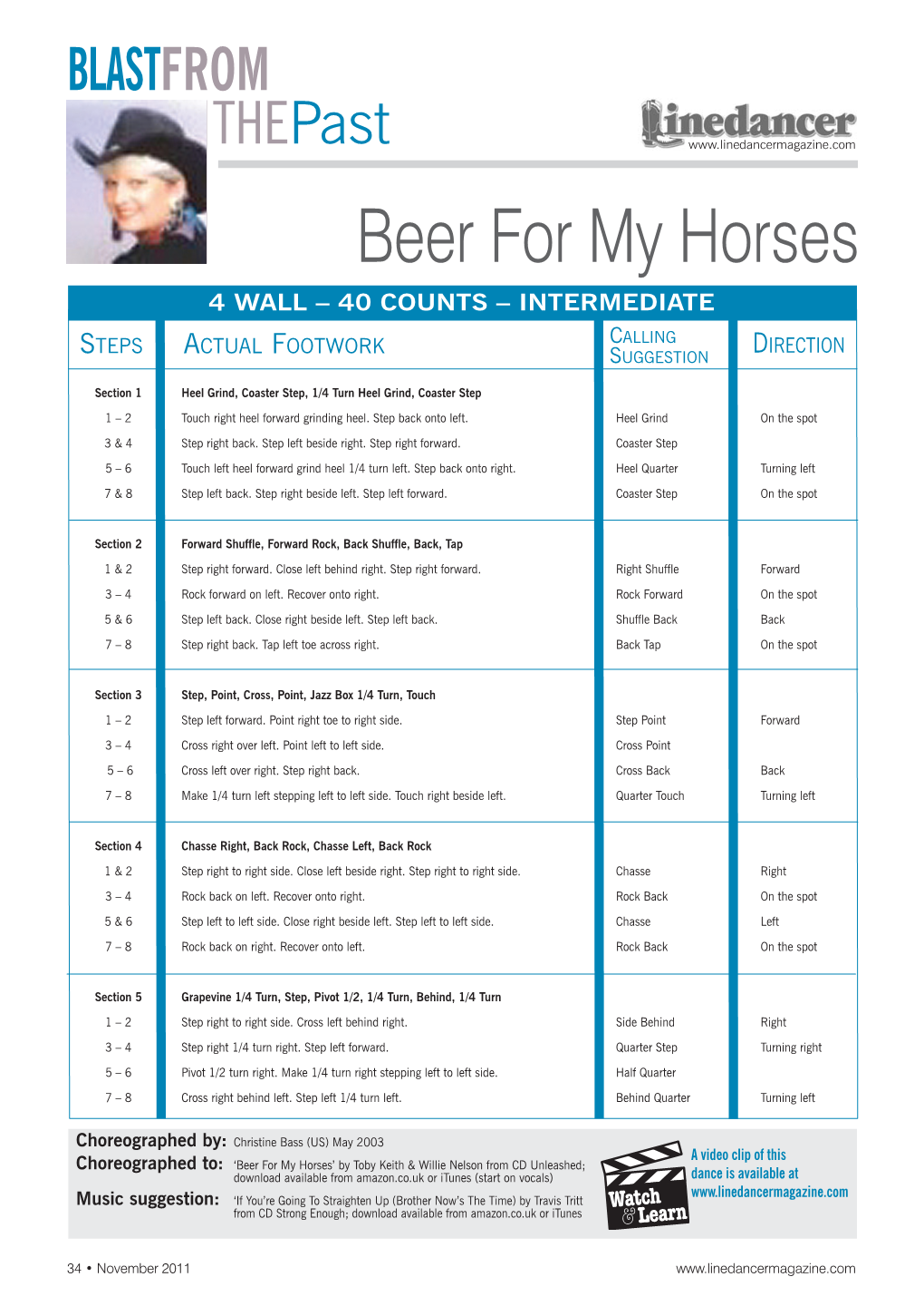 Beer for My Horses 4 WALL – 40 COUNTS – INTERMEDIATE