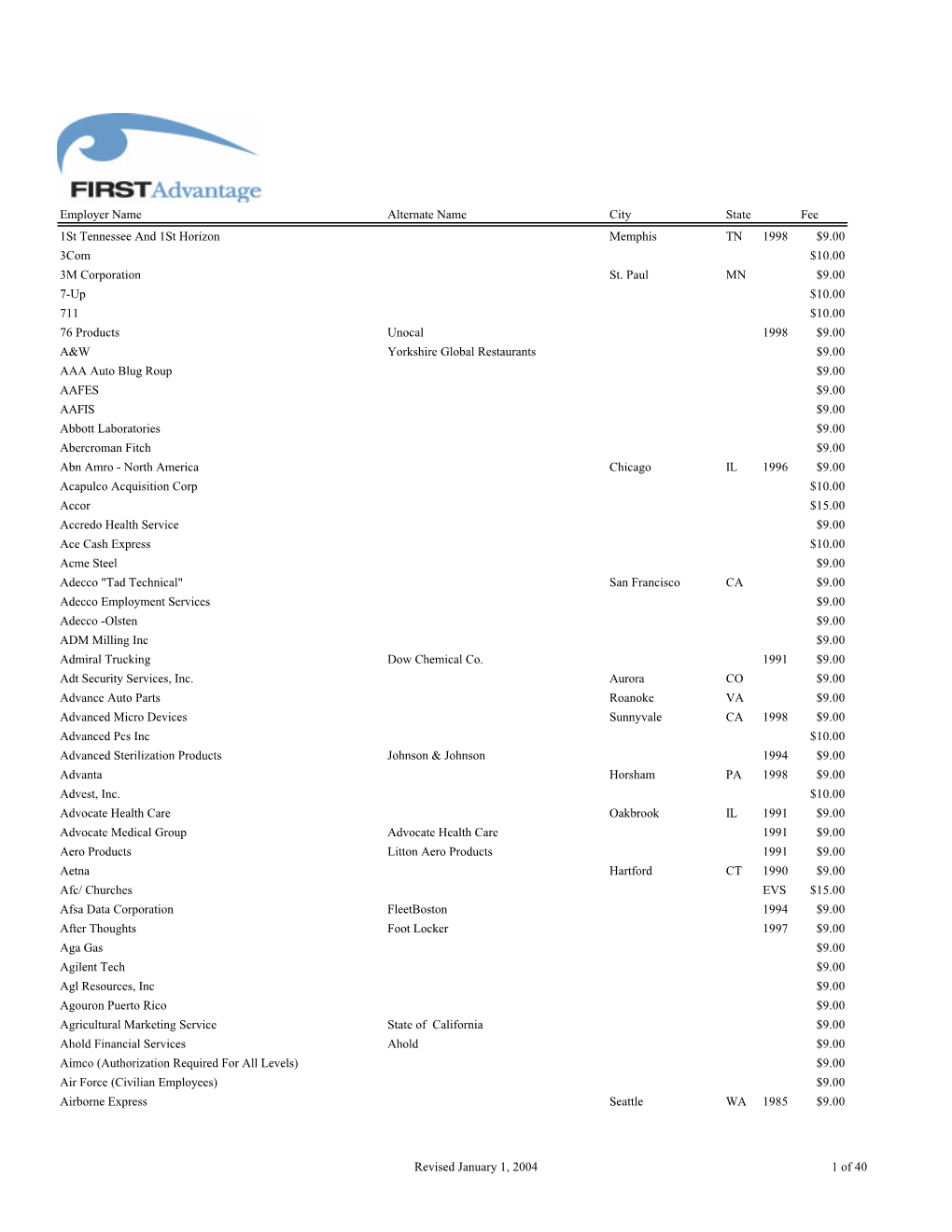 Schedule B 8 Employment Verification Fees