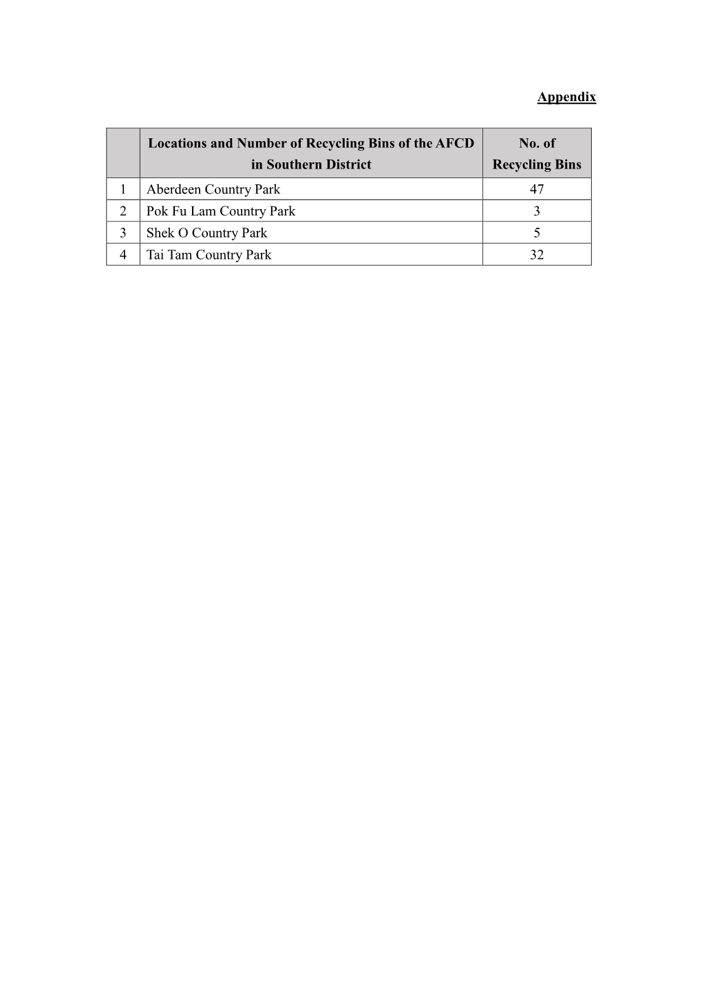 EHHC Paper No. 58/2020 Appendix