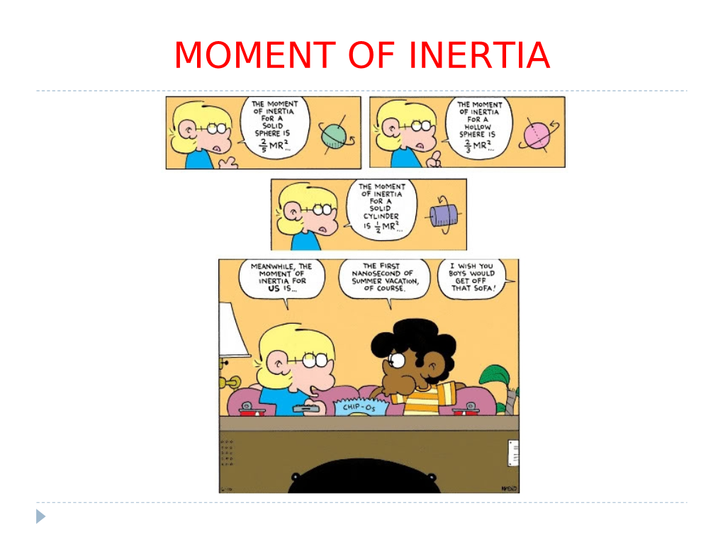 MOMENT of INERTIA Moments of Area