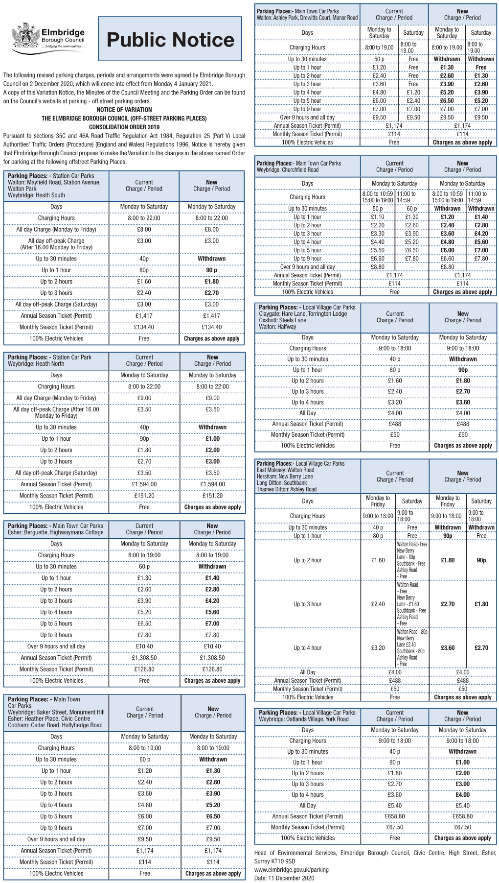 Revised Parking Charges and Arrangements from 4 Jan 2021