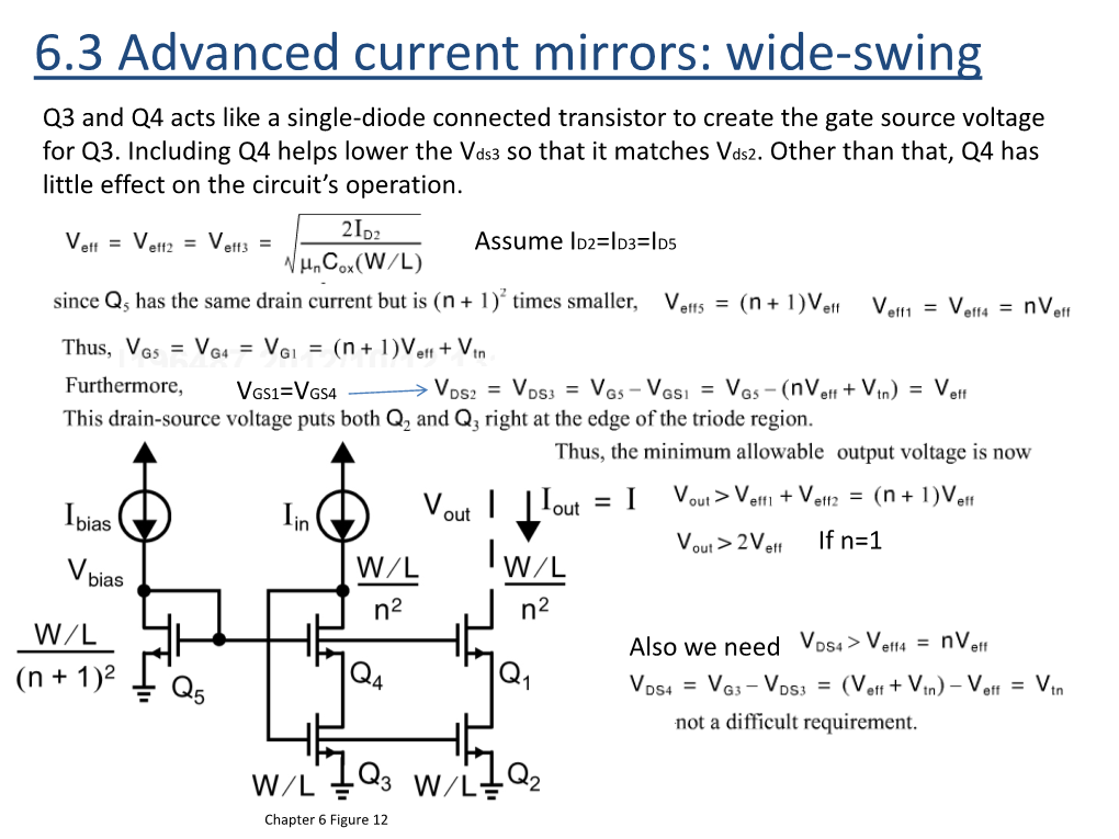 6.3 Advanced Current Mirrors: Wide-Swing Q3 and Q4 Acts Like a Single-Diode Connected Transistor to Create the Gate Source Voltage for Q3