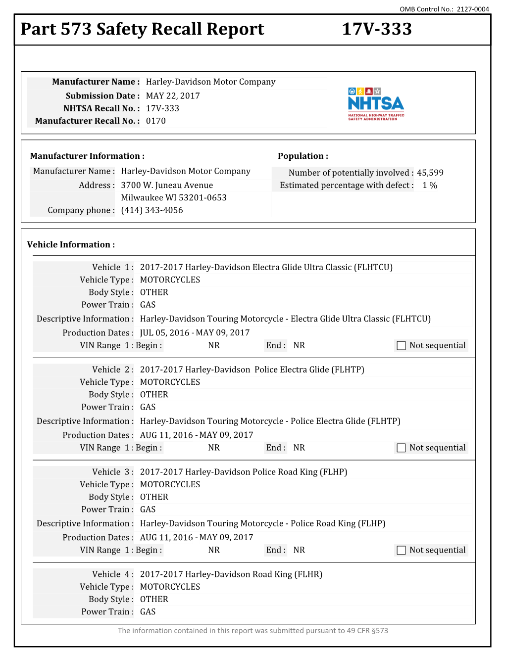 Part 573 Safety Recall Report 17V-333