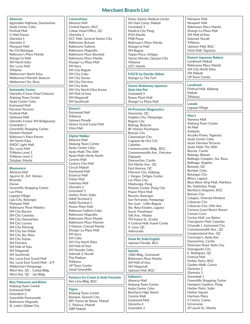 Merchant Branch List