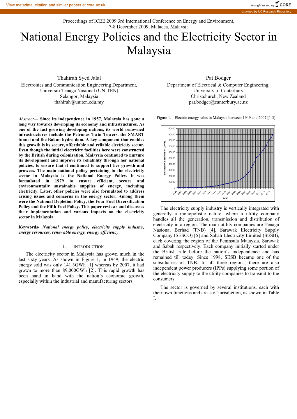 National Energy Policies and the Electricity Sector in Malaysia