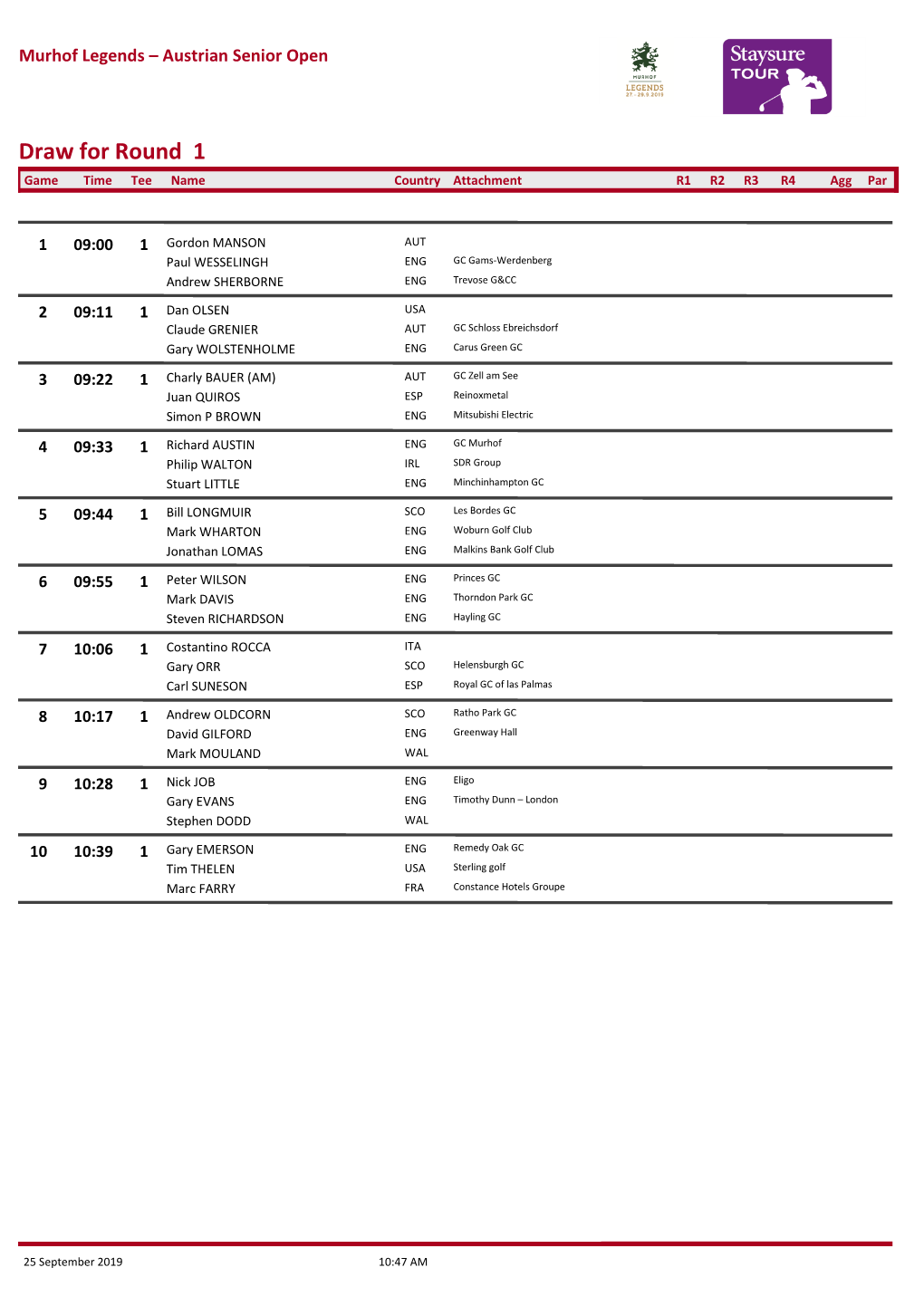 Draw for Round 1 Game Time Tee Name Country Attachment R1 R2 R3 R4 Agg Par