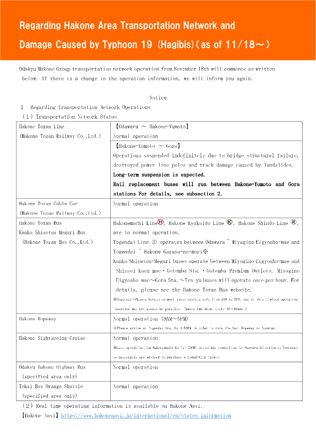 Regarding Hakone Area Transportation Network and Damage Caused by Typhoon 19 (Hagibis)（As of 11/18～）
