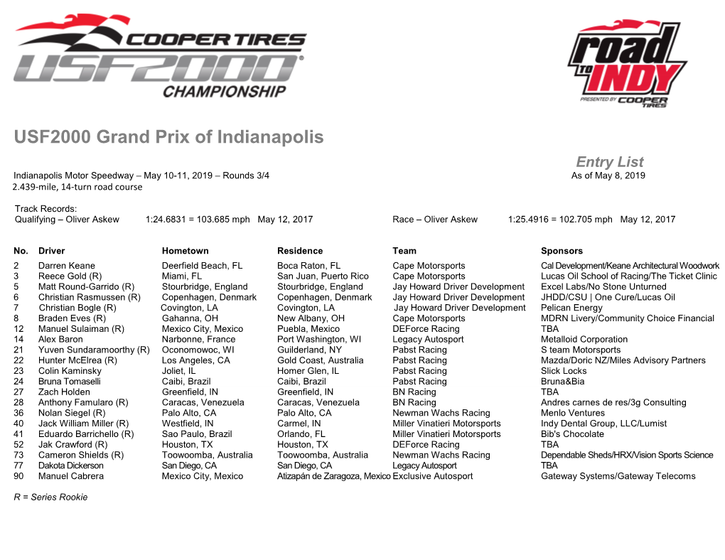 USF2000 Entry List