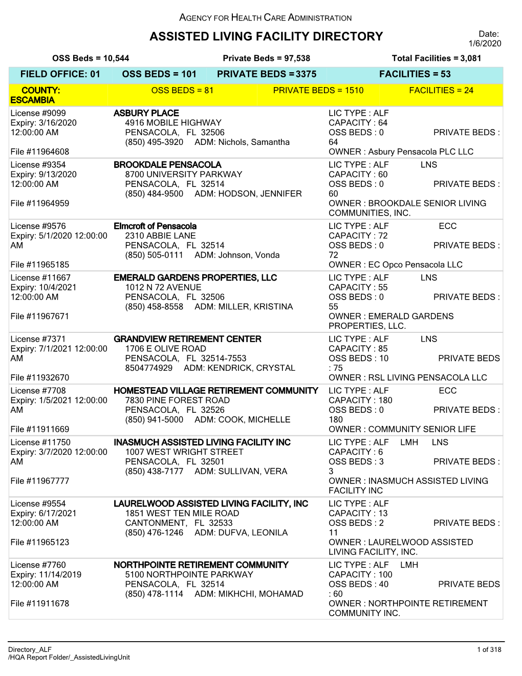 Assisted Living Facility Directory