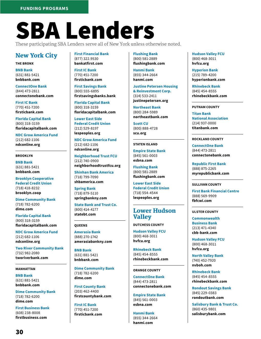 SBA Lenders These Participating SBA Lenders Serve All of New York Unless Otherwise Noted