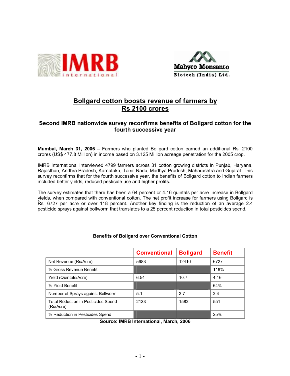 India-IMRB-Press Release-Final-2006