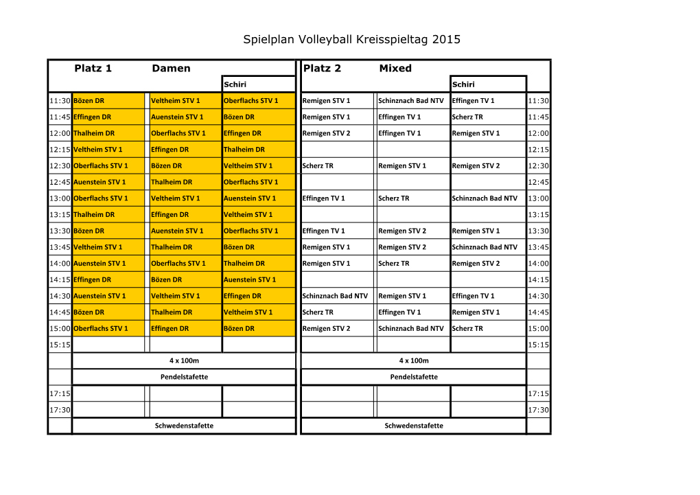 Spielplan Volleyball Kreisspieltag 2015